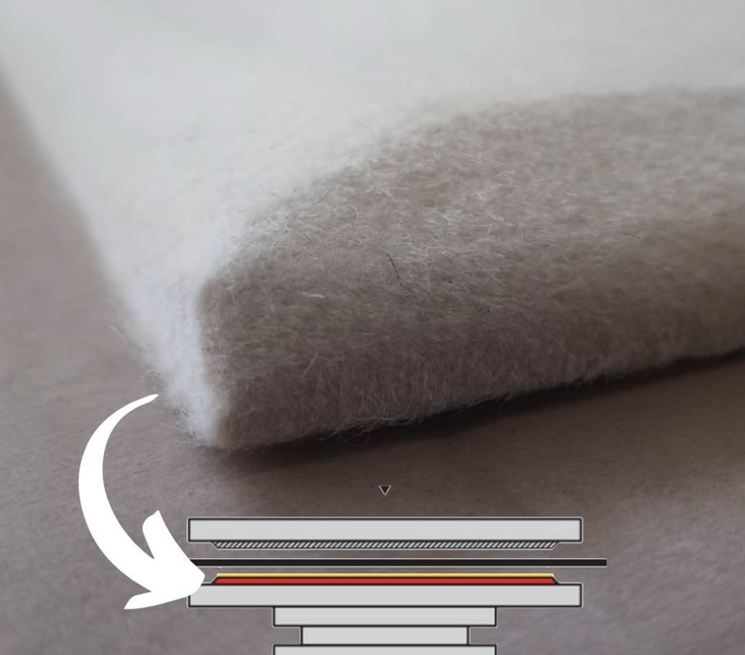 Hydraulic press for embossing leather — wool felt plate