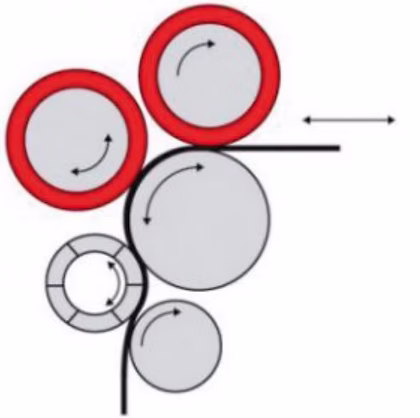 Setting out machine roller diagram for leather